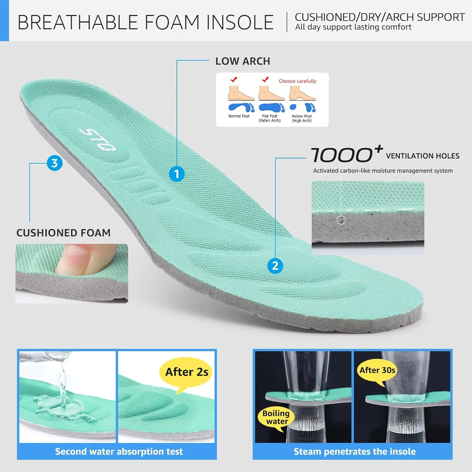 STQ Walking Shoes for Women Arch Support Comfort Lightweight Slip on Sneakers with Memory Foam