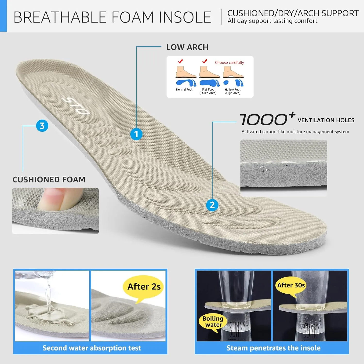 STQ Walking Shoes for Women Supportive Cushioned Mesh Shoes Casual Slip on Sneakers Orthopedic Arch Support Slip Resistant Work Shoes for Pregnancy Nurse Standing All Day