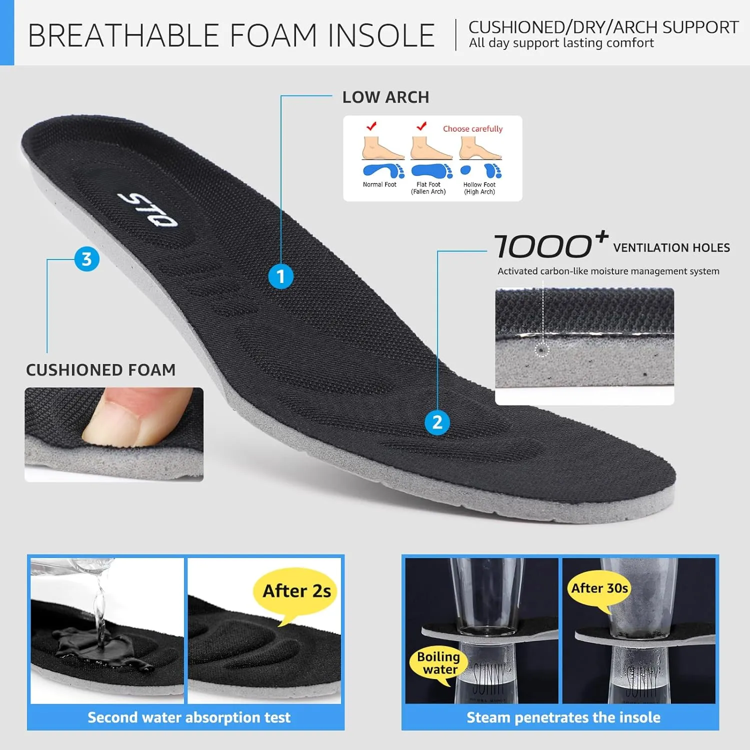 STQ Walking Shoes Women Slip on Sneakers Orthopedic Shoes Non Slip Elderly Comfort Lightweight Casual Standing Travelling