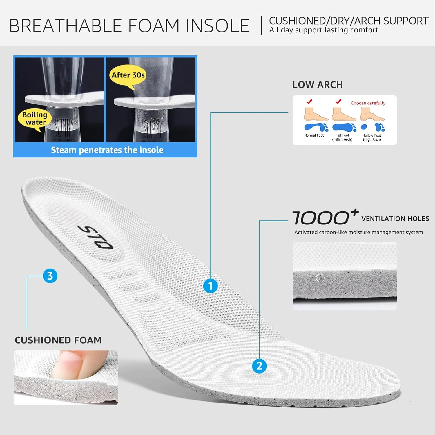 STQ Womens Platform Sneakers Fashion Casual Shoes Trendy Chunky Sneakers for Plantar Fasciitis