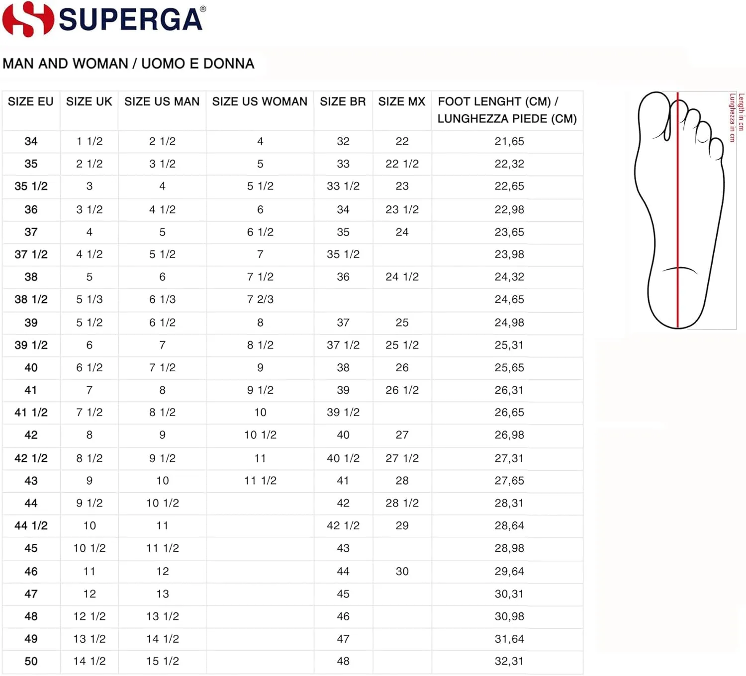 Superga® 2750 OG Unisex – Shoes for Women and Men – Cotton Upper – Ergonomic Insole – Rubber Outsole