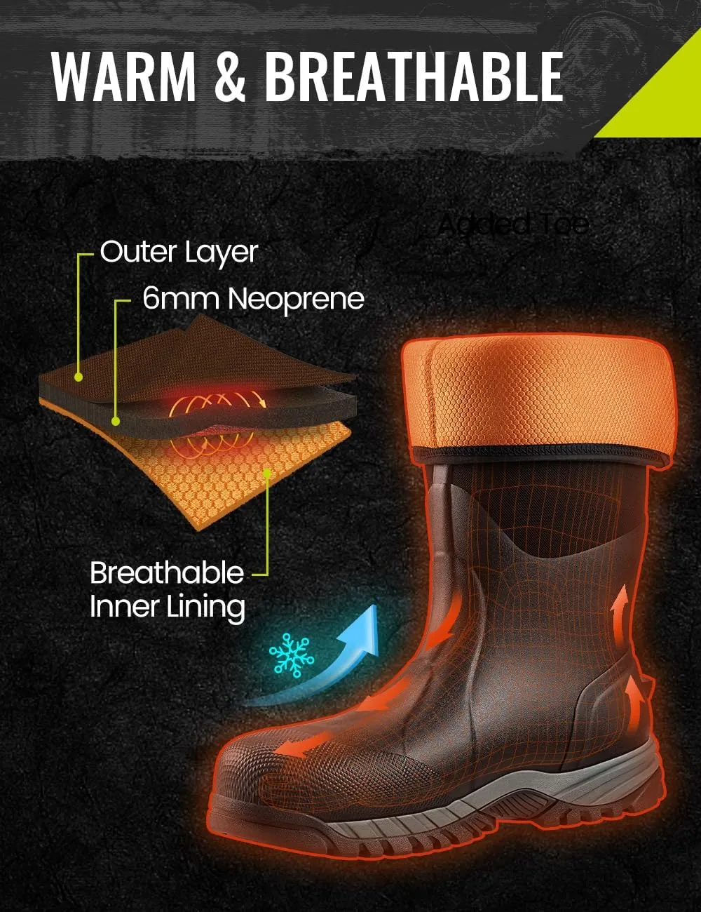 TIDEWE Work Boots Puncture-Proof with Steel Toe & Shank, Waterproof Anti Slip Rubber Boots for men, 6mm Neoprene Outdoor Boots, Durable Hunting Boots for Manufacturing, Construction, Farming(Black,Size 7-13)