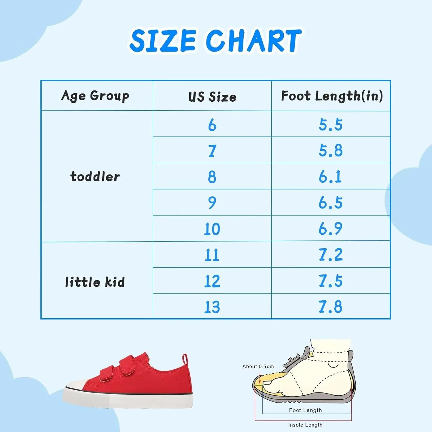 Toddler Canvas Shoes Girls High Top Sneakers Little Big Kids Boys Walking Cushioned Shoes Toddler 8-Big Kid 3
