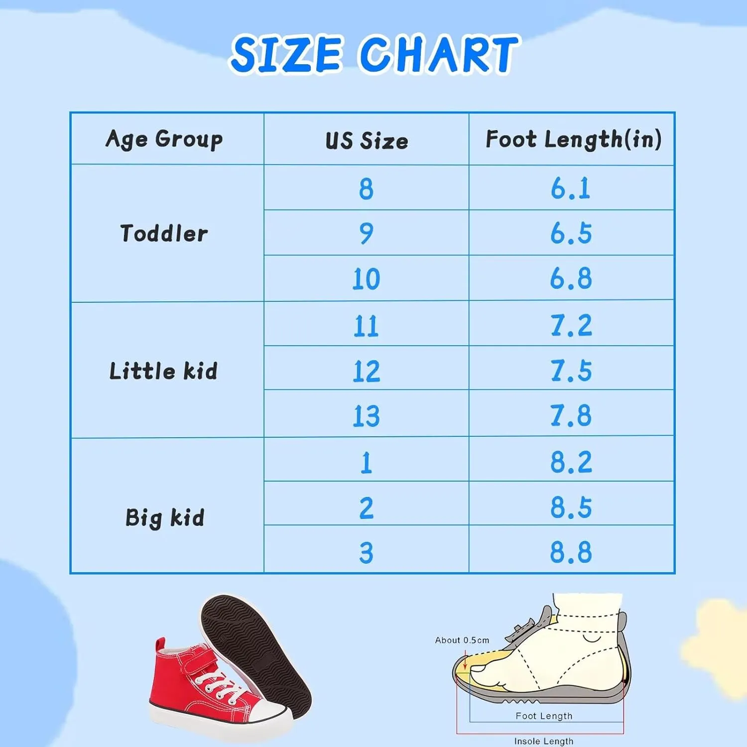 Toddler Canvas Shoes Girls High Top Sneakers Little Big Kids Boys Walking Cushioned Shoes Toddler 8-Big Kid 3
