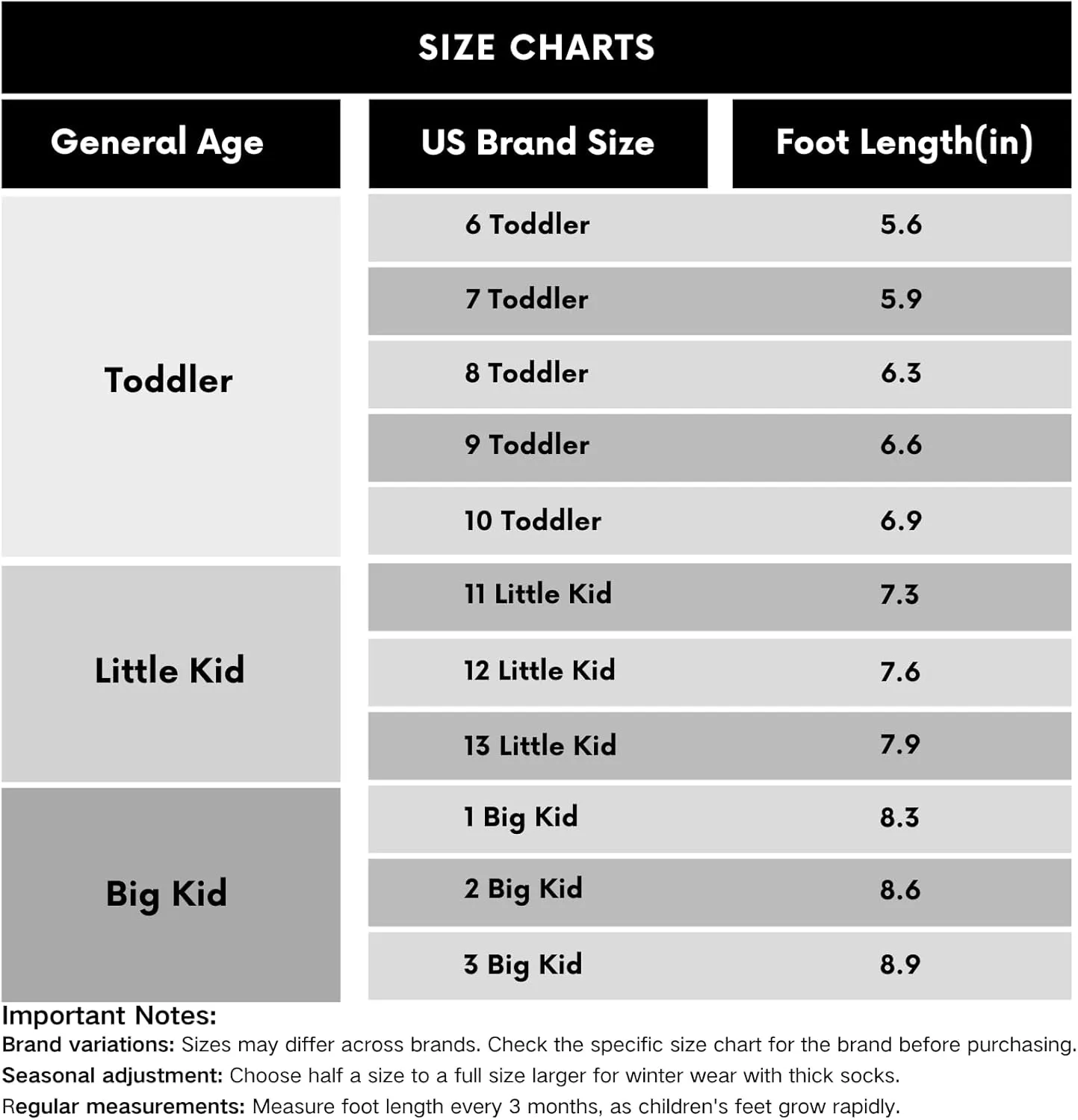 Toddler Canvas Sneakers, Non-Slip & Durable Sports Shoes for Boys & Girls, Cushioned, Breathable Kids Sneakers