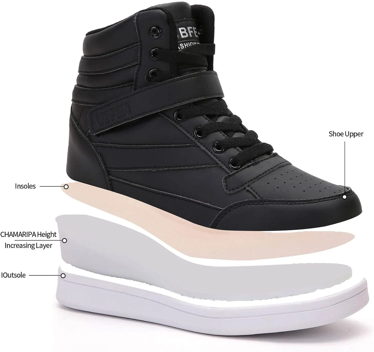 UBFEN Womens High Top Ankle Support Sneakers Vibrant Colour Hidden Wedge Heel Retro 80s Tennis Shoes for Girls Cosplay Removable Insole Backpacking Boots