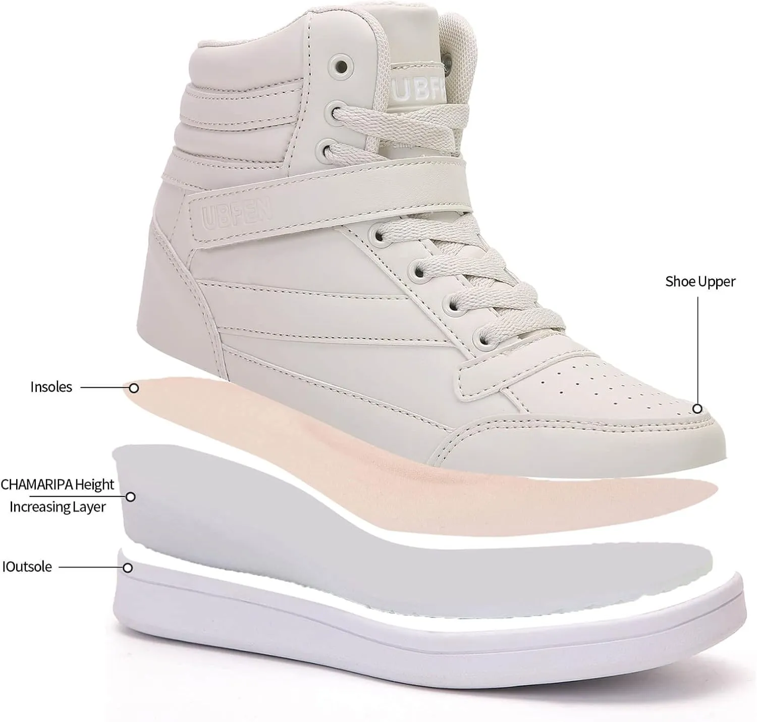 UBFEN Womens High Top Ankle Support Sneakers Vibrant Colour Hidden Wedge Heel Retro 80s Tennis Shoes for Girls Cosplay Removable Insole Backpacking Boots