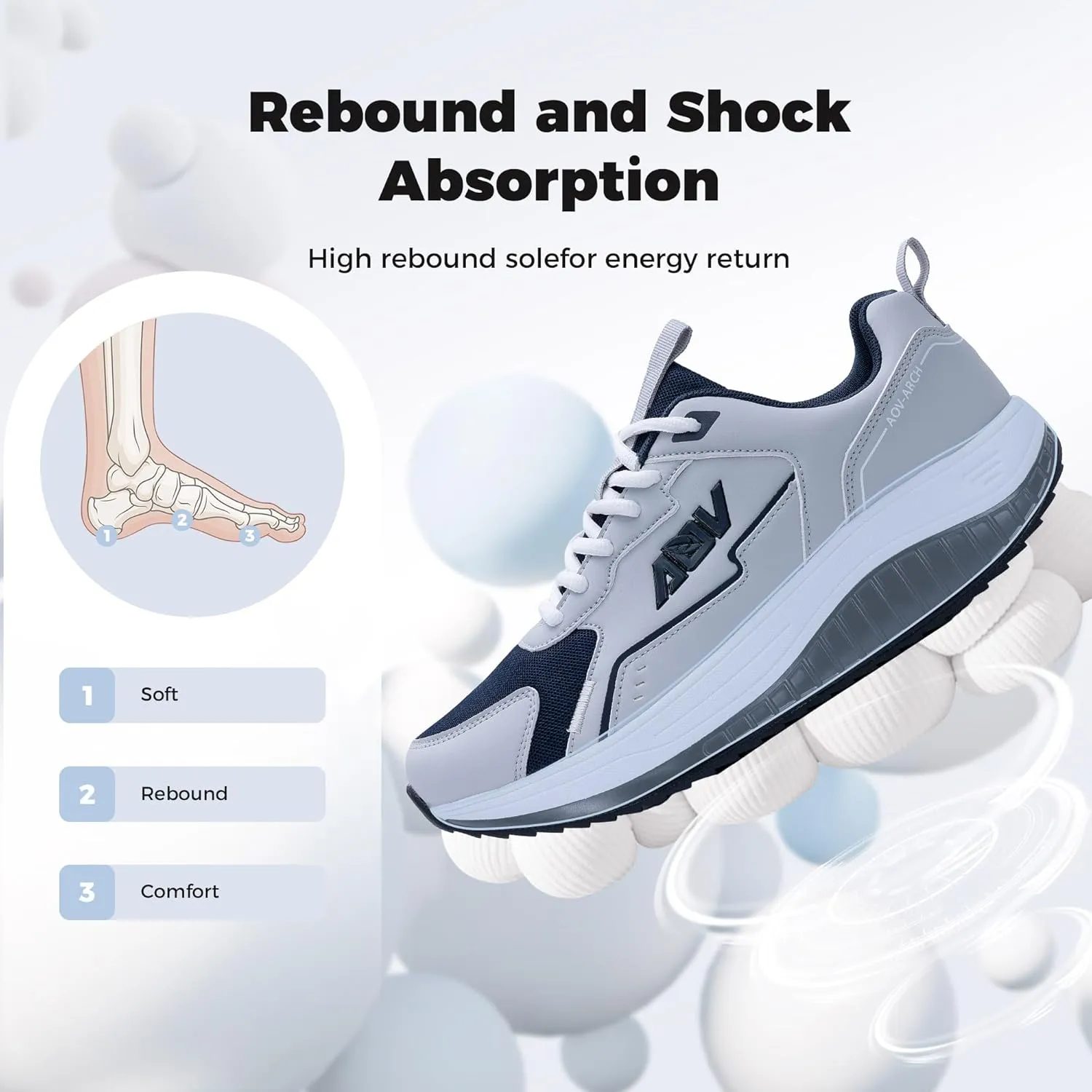 Walking Shoes for Men Arch Support Plantar Fasciitis Shoes Orthotic Tennis Sneakers for Foot Pain Relief
