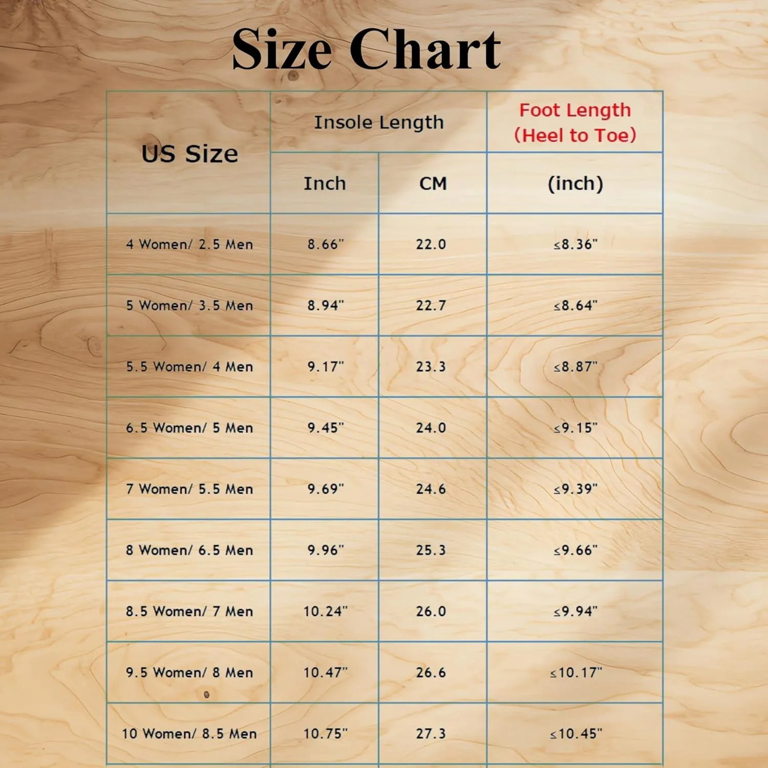 Waterproof Fur Lined Clogs for Women, PU Leather Winter Warm Fuzzy Cork Footbed Mules Slip On Patato Shoes for Indoor Outdoor