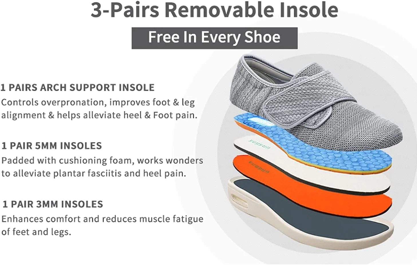 Women Diabetic Shoes, Extra Wide Width Breathable Mesh Adjustable Strap Outdoor Walking Sneakers - Support for Swollen Feet, Arthritis & Edema