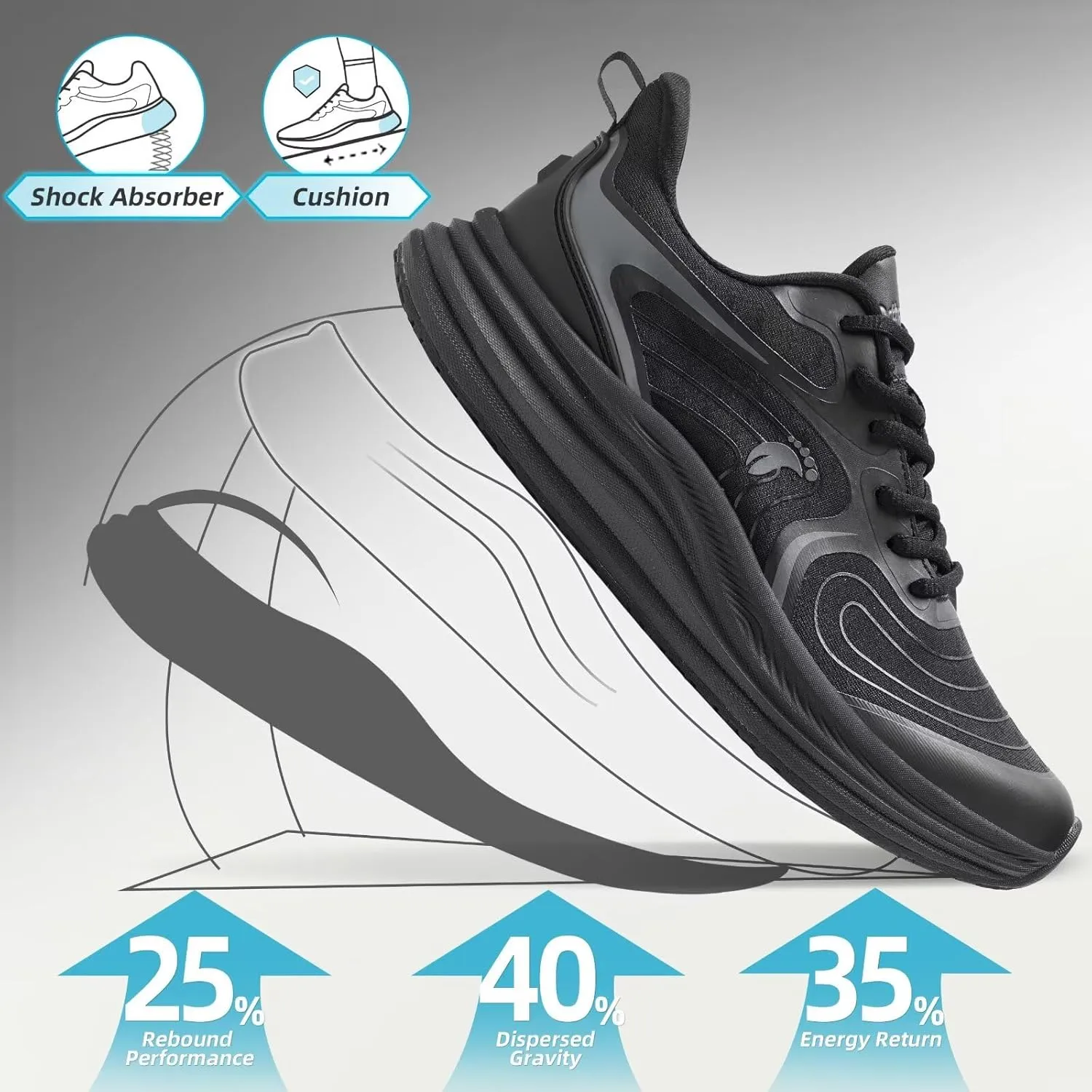 Women's Orthopedic Road Running Shoes: Comfortable Casual Arch Support Plantar Fasciitis Athletic Sneakers, High Arch Flat Feet Tennis Sports Work Walking Shoes for Foot and Heel Pain Relief