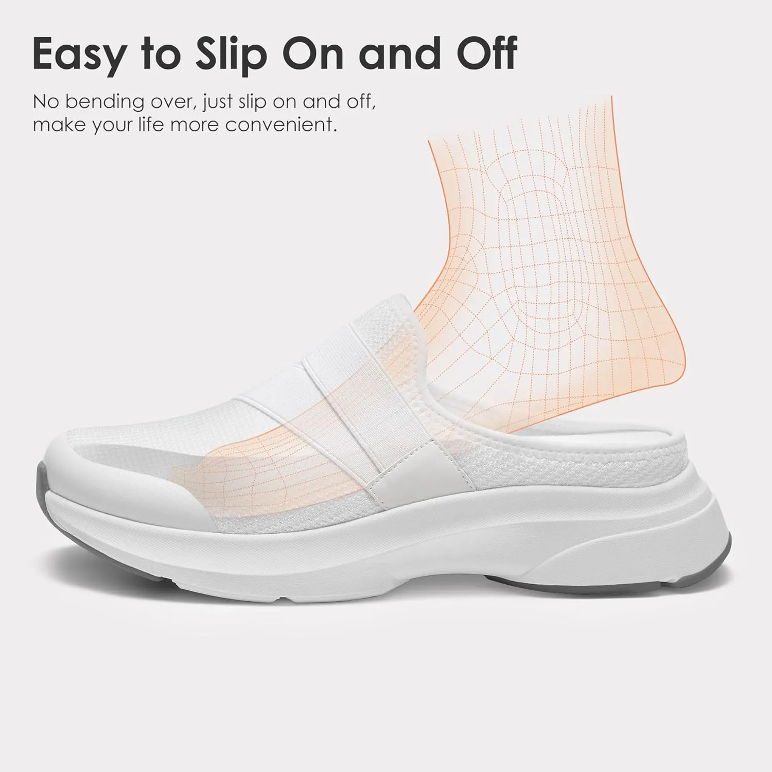 Women's Slip On Shoes Lightweight Walking Mules for Women House Slippers with Arch Support for Indoor and Outdoor