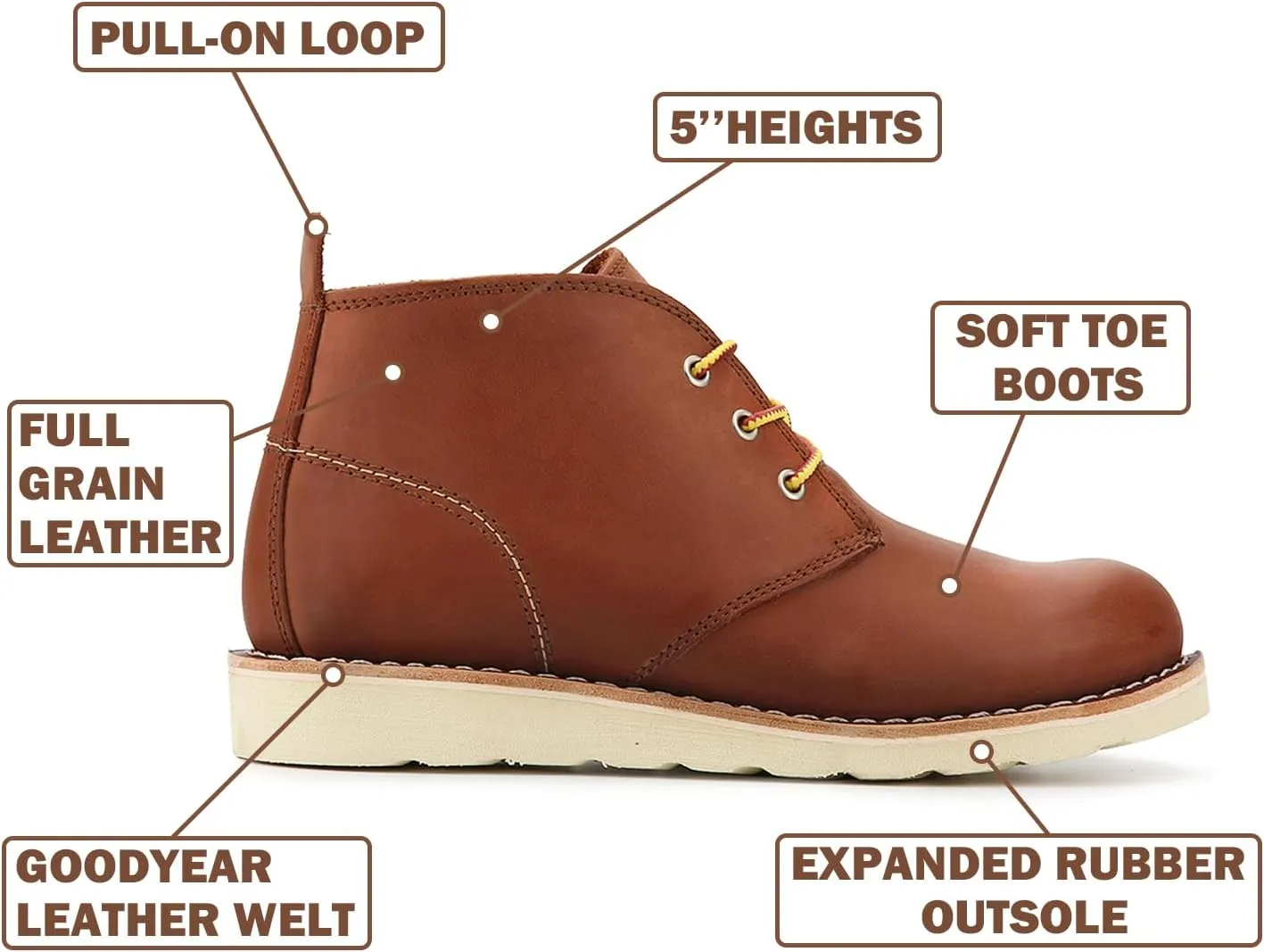 Work Boots for Men, Wedge Chukka Boot, Lightweight Oil & Slip Resistant Comfortable Outsole, Goodyear Leather Welt, EH, Construction 84981-A