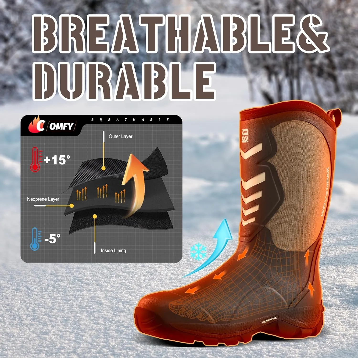 WOVENPAK Rubber Boots for Men, Mens Boots Waterproof Insulated Hunting Boots with Steel Shank, Neoprene Rubber Work Mud Boots Outdoor All Season, Size 6-13
